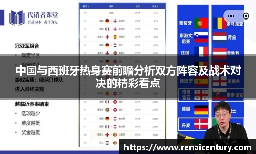 中国与西班牙热身赛前瞻分析双方阵容及战术对决的精彩看点
