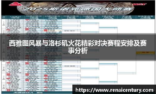 西雅图风暴与洛杉矶火花精彩对决赛程安排及赛事分析