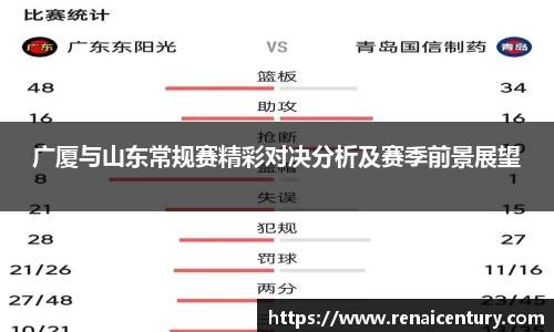 广厦与山东常规赛精彩对决分析及赛季前景展望