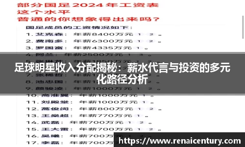 足球明星收入分配揭秘：薪水代言与投资的多元化路径分析