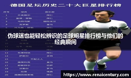 伪球迷也能轻松辨识的足球明星排行榜与他们的经典瞬间