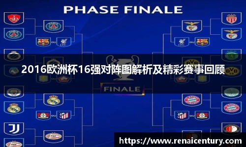 2016欧洲杯16强对阵图解析及精彩赛事回顾