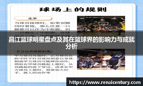 昌江篮球明星盘点及其在篮球界的影响力与成就分析